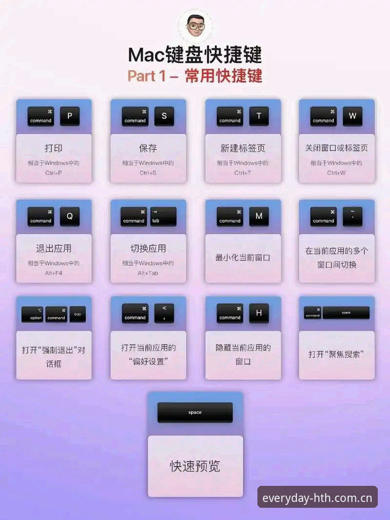 每天习惯点开的那一页电脑端访问 电脑端“每天习惯点开的那一页”体验详解
